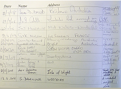 visitors book
